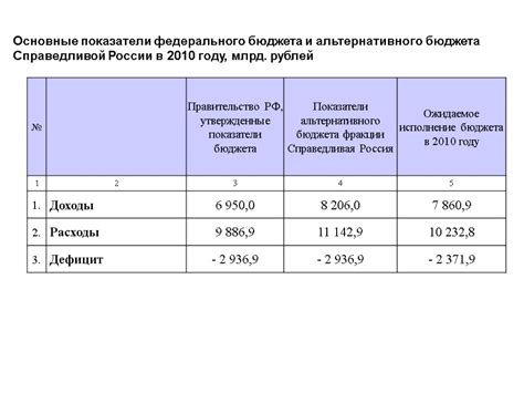 Основные возможности и инструменты альтернативного плеера на LG