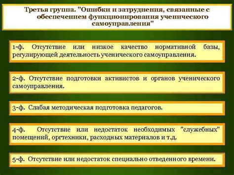 Основные затруднения и ошибки связанные с применением почтового кода