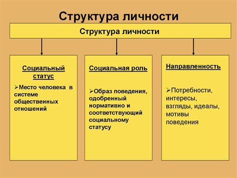 Основные компоненты и структура рингера раствора: взгляд на состав разнообразными понятиями