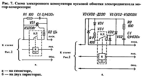 Основные компоненты и функции электронного коммутатора