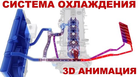 Основные компоненты питательной системы двигателя