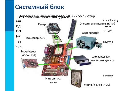 Основные компоненты прессостата