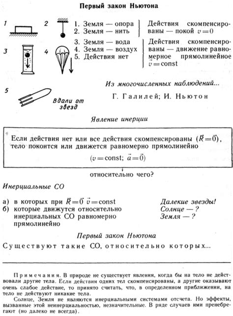 Основные концепции рафтинговой механики: обзор и ключевые аспекты