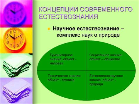 Основные концепции способностей внутреннего становления