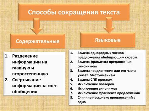 Основные методы сокращения текста для повышения качества письменных сообщений