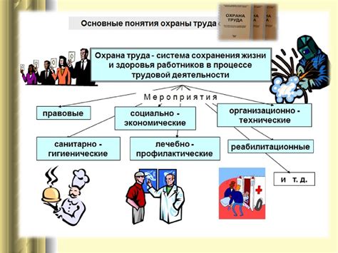 Основные негативные последствия неблагоприятных условий работы для здоровья