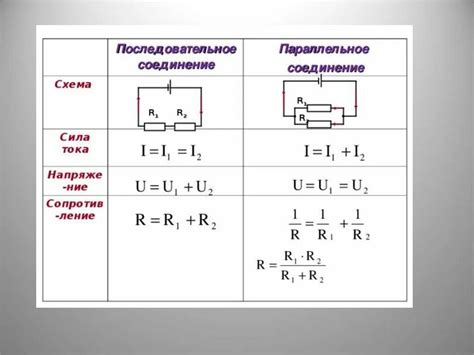 Основные недочёты при соединении проводов сенсора кислорода и методы их устранения