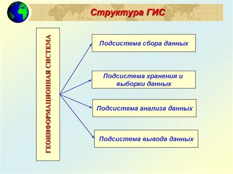 Основные новшества и расширенные функциональные возможности