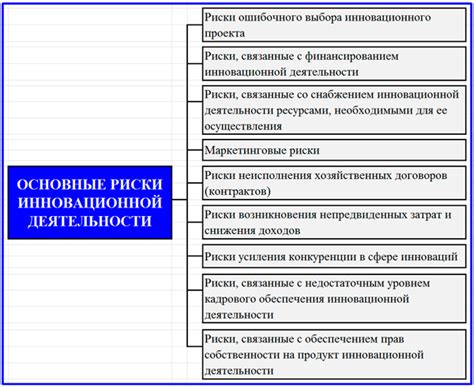 Основные опасности и риски, которые могут встретиться в параллельной реальности