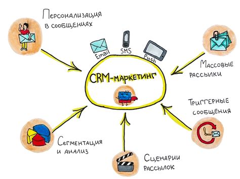 Основные подходы к работе с инструментом для вырезания из продуктов