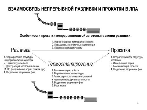 Основные подходы к улучшению текучести крови