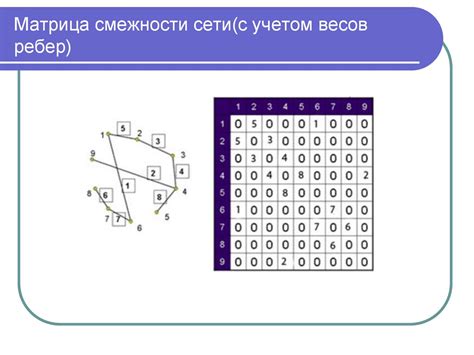 Основные понятия в работе микроконтроллера Мкипер