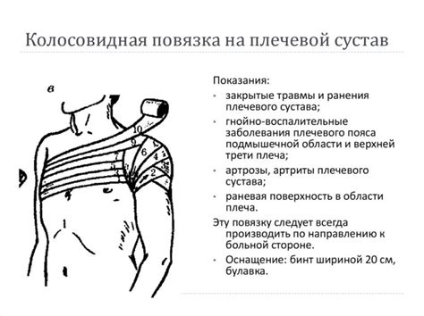 Основные правила после применения специальной ленты на плечевой области