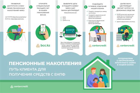 Основные преимущества накопительной системы пенсии