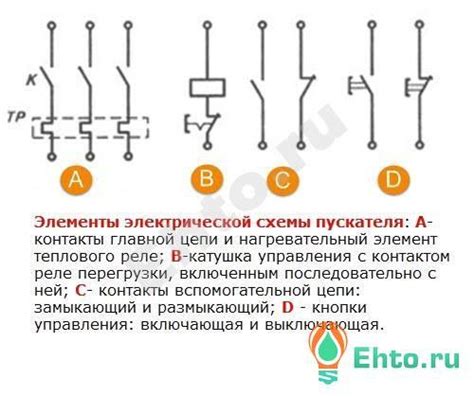 Основные принципы безопасности при подключении контактора в электрической схеме