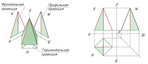 Основные принципы изучения призмы и ее проекций