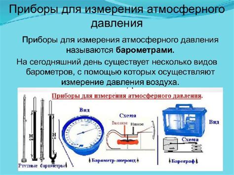 Основные принципы использования универсального измерительного прибора