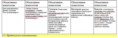 Основные принципы и ключевые понятия работы сценариев в программе разработки