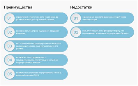 Основные принципы и преимущества специального счета в контексте закупок