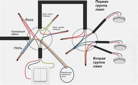 Основные принципы подключения аппаратуры для удаления влаги на грузовых автомобилях Камаз