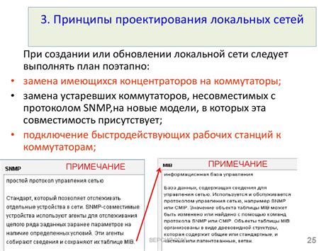 Основные принципы проектирования структурных макетов