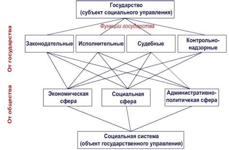 Основные принципы функционирования и характеристики видеочата в данном мессенджере