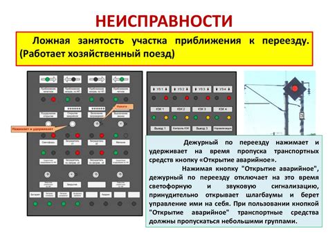 Основные принципы функционирования устройств обеспечения безопасности на железнодорожных переездах