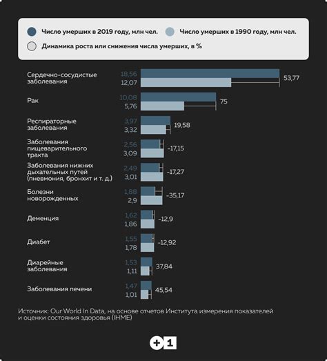 Основные причины появления нежелательной всплывающей рекламы