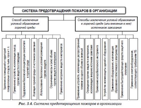 Основные причины прекращения юридических отношений