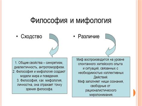 Основные различия и специализации