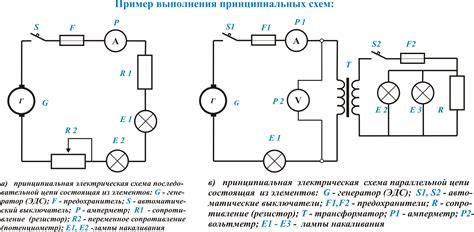 Основные составляющие и функции элементов электрической схемы