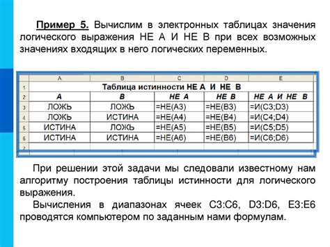 Основные способы оформления новых строк в электронных таблицах Google