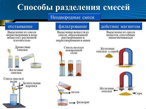 Основные способы очистки соединительных контактов: от легких до более сложных