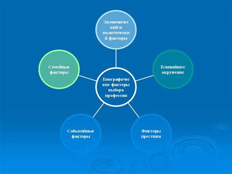 Основные факторы при выборе предметов для улучшения джаггернаута