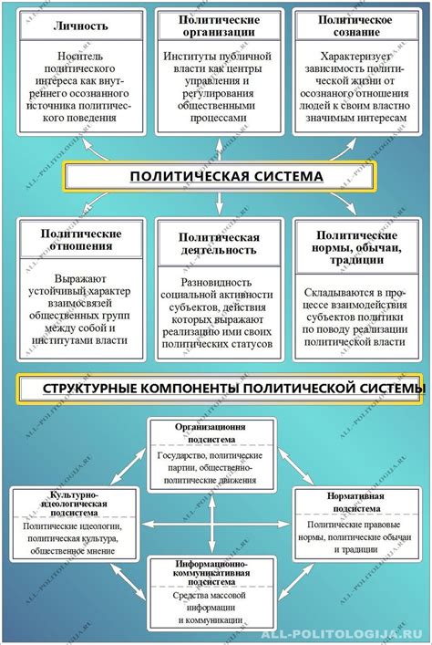 Основные функции и возможности личного кабинета для организации