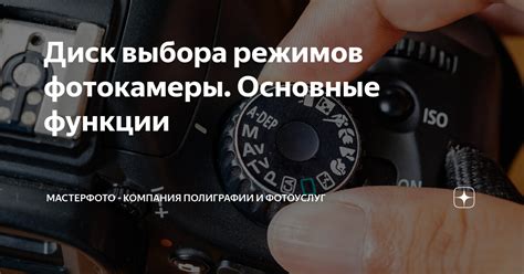 Основные функции и настройки фотокамеры Nikon 3200