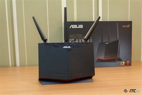 Основные функции и характеристики роутера Asus AC750