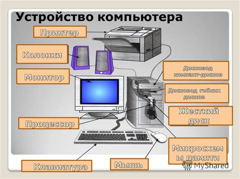 Основные функции кассового устройства Атолл