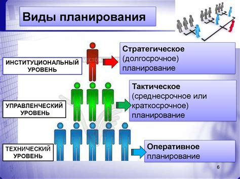 Основные функции родительского управления и их эффективное применение