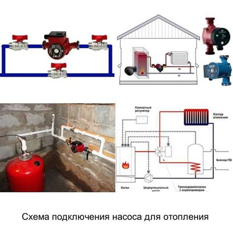 Основные черты функционирования циркуляционного насоса и их распознавание