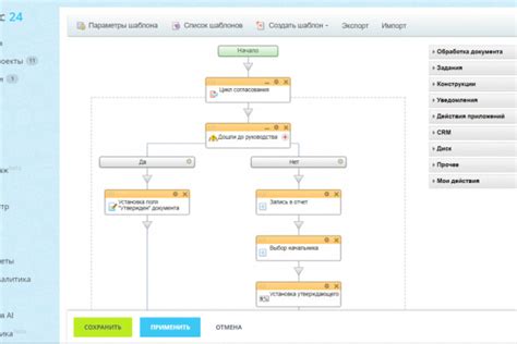 Основные шаги для разработки японской ролевой игры на платформе Андроид