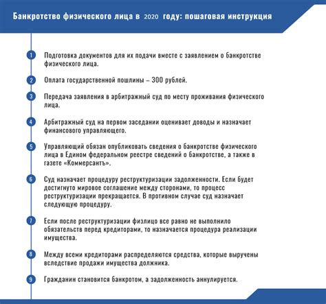 Основные этапы и пошаговая инструкция по интеграции функции оценки контента