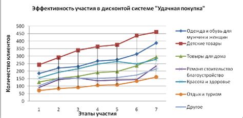 Основные этапы родин в Московском регионе и доступные услуги