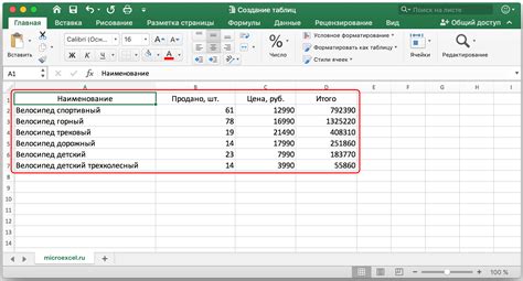 Основные этапы создания выражения в расчётной таблице Microsoft Excel