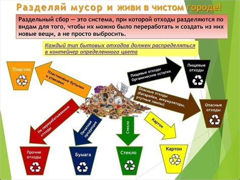 Основные этапы создания специального резервуара для сбора и очистки отходов на приусадебном участке