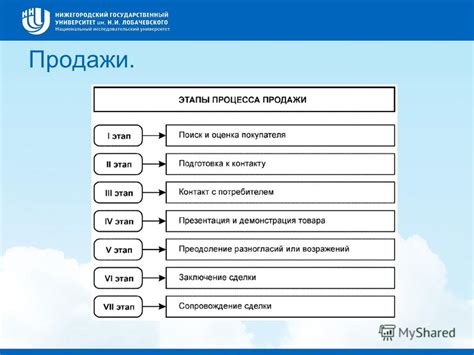 Основные этапы создания уникальной упаковки подарка