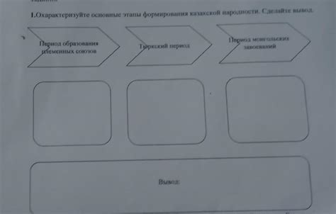 Основные этапы формирования изображения с причёсками в виде узелков