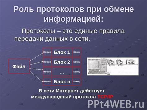 Основы интернет-связи: передача информации в сети