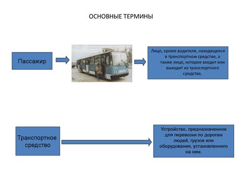 Основы проверки высоковольтных проводов на транспортных средствах: ключевые принципы и правила