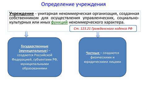 Основы функционирования системы